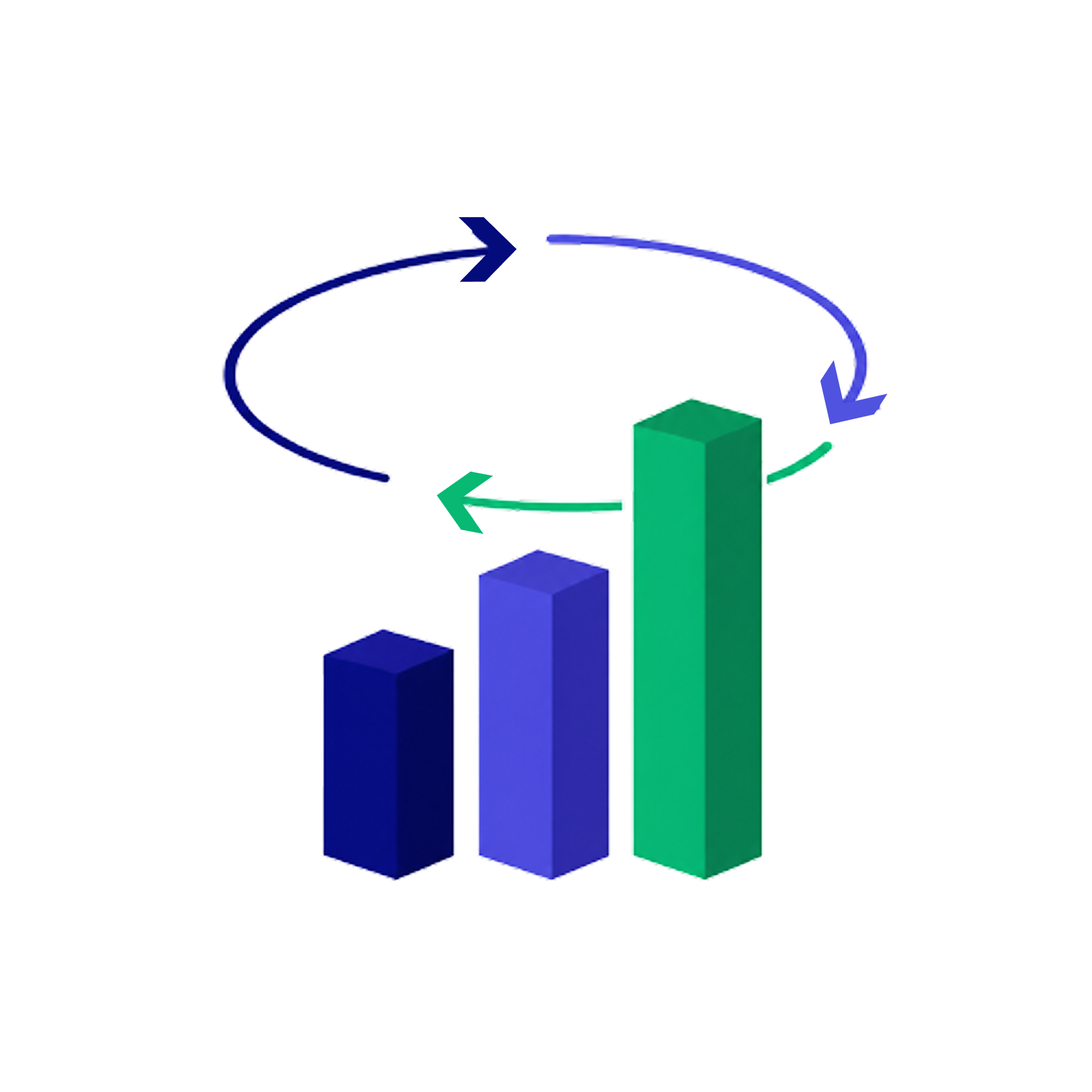 Growing bar chart illustrating segment leadership rotation